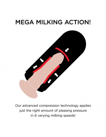 Masturbador con Vibracion Mega Milker