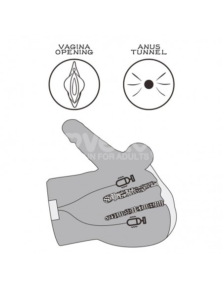 Streetgirls Masturbador Dual Motor Sensation Pulse