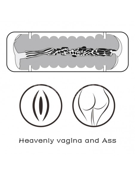 Masturbador Masculino Virgin skin Vagina y Ano