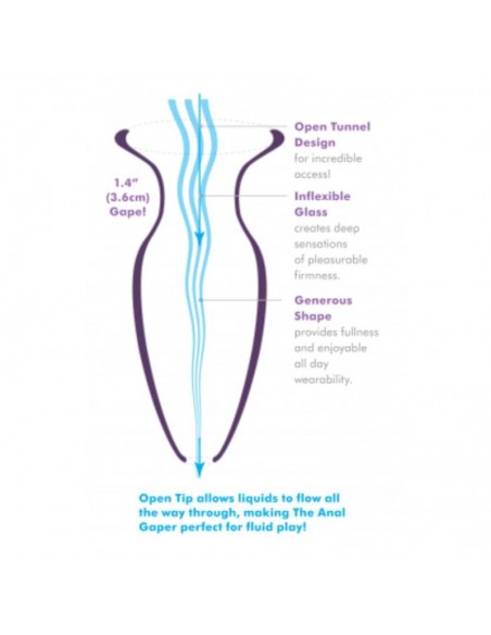 Plug Anal Mega Anal Gaper Transparente
