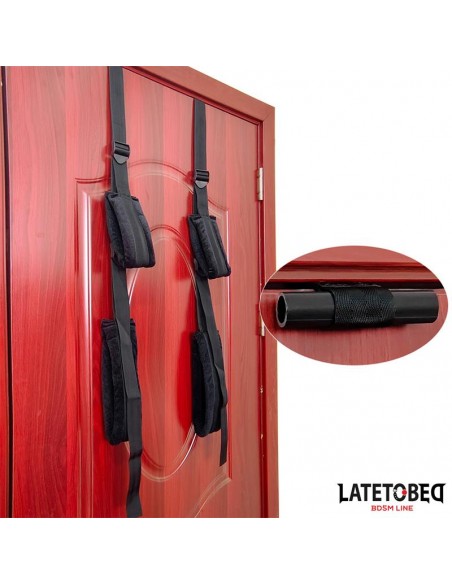 Restricciones para la Puerta