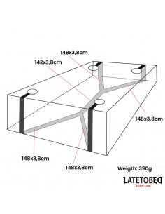 Restricciones para la Cama 2