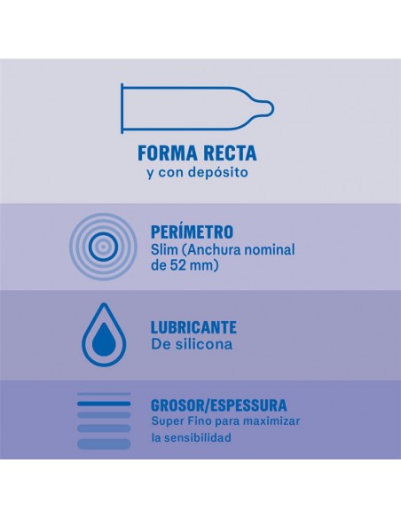 Preservativos Invisible 12 ud