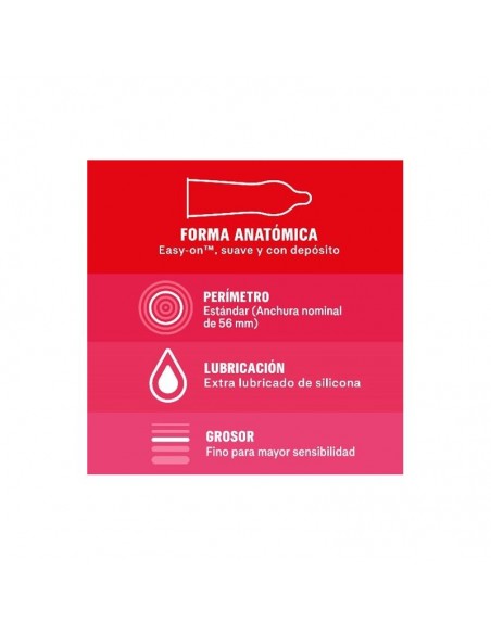 Preservativos Sensitivo 3ud