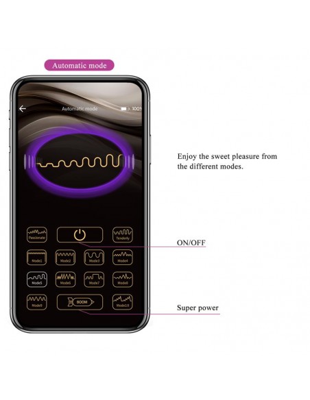 Elvira Bolas Kegel con Vibracion y APP