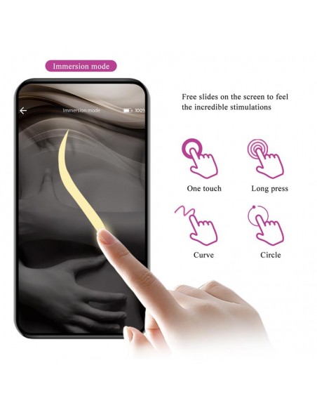 Elvira Bolas Kegel con Vibracion y APP