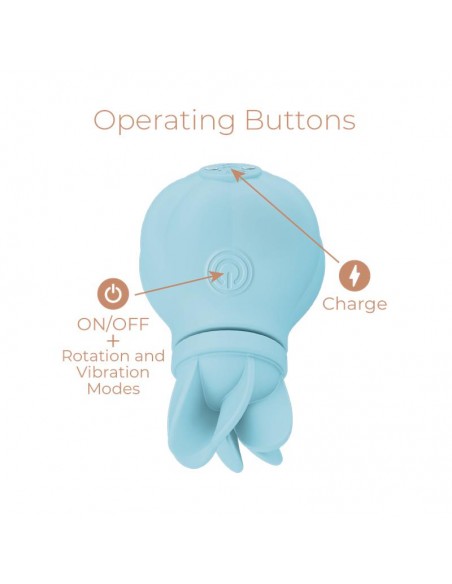 Estimulador Caress Vibracion y Rotacion Light blue