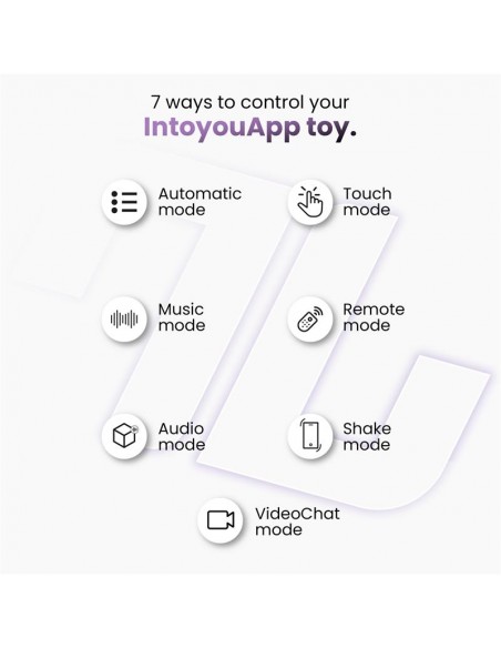 Tickly Pinzas para Pezones con Vibracion Control y Collar con APP