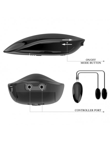 Masturbador Realista Vagina con Vibracion