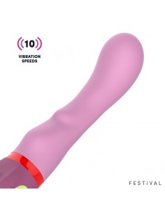 Kandy Estimulador 10 Funciones USB C 2