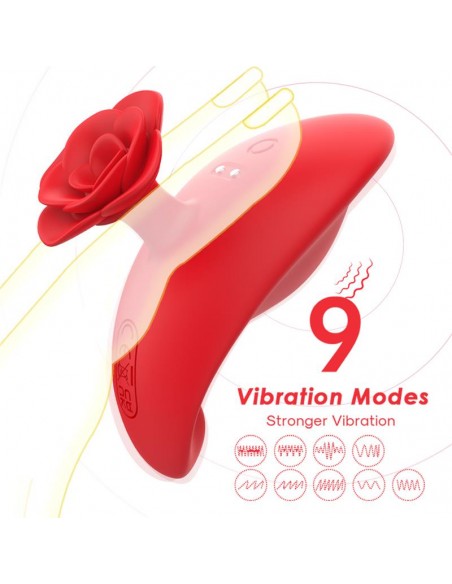 Estimulador para el Dedo con Vibracion