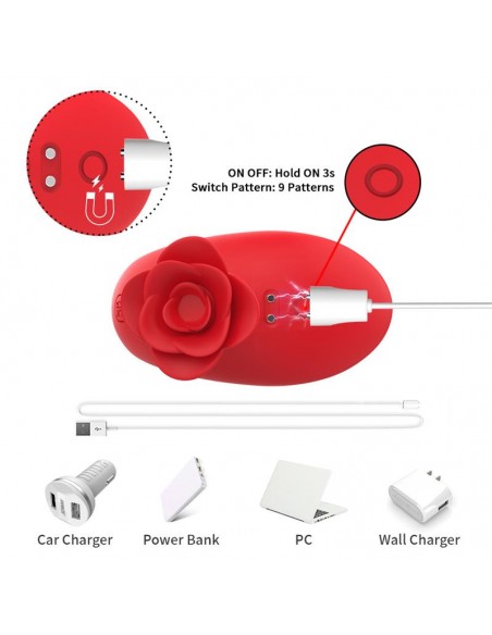 Estimulador para el Dedo con Vibracion