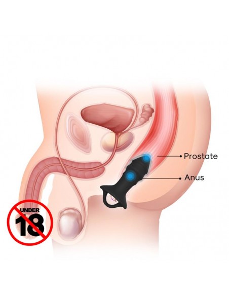 Plug Anal con Vibracion