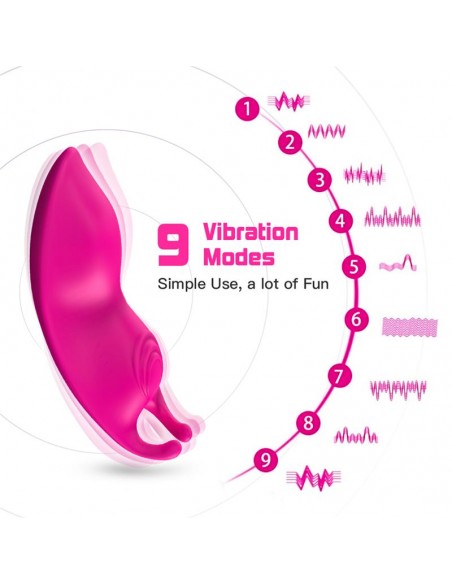 Vibrador para la Braguita