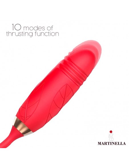 Rosa con Succion con huevo con Thrusting USB